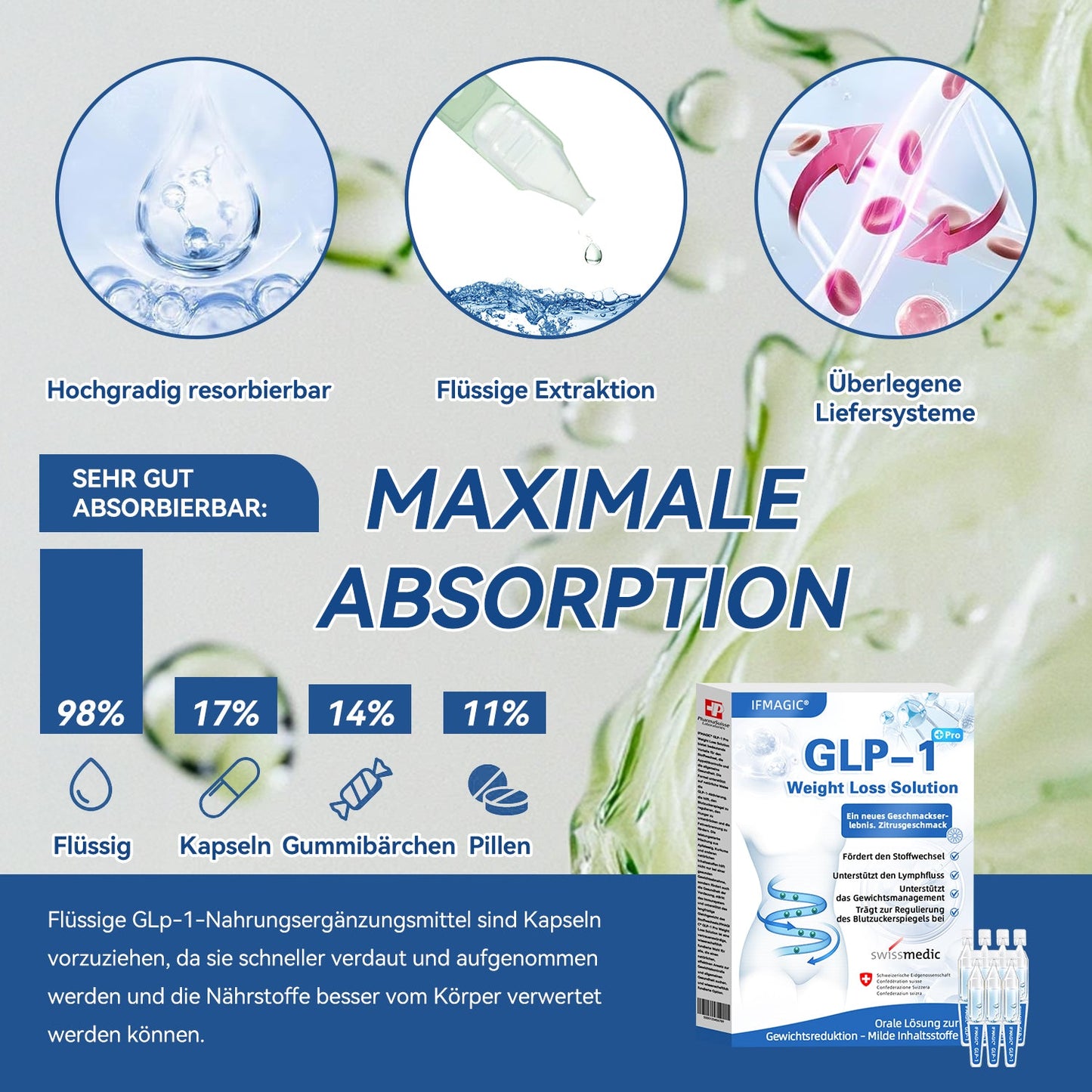 IFMAGIC® GLP-1 Pro Schlankheits-Trinklösung 👀7 Tage sichtbare Wirkung, keine Nebenwirkungen, geeignet für alle Altersgruppen⏰
