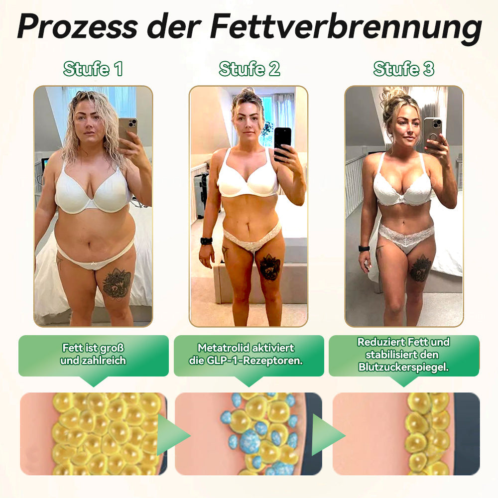 Zertifiziert durch das Swissmedic 🇨🇭 𝑆𝑇𝐷𝐸𝐼®  𝐺𝐿𝑃-1  𝑂𝑟𝑎𝑙𝑒 𝐿ö𝑠𝑢𝑛𝑔 𝑧𝑢𝑟 𝐺𝑒𝑤𝑖𝑐ℎ𝑡𝑠𝑟𝑒𝑑𝑢𝑘𝑡𝑖𝑜𝑛 👀 Geeignet bei Fettleibigkeit, Herz-Kreislauf-Gesundheit, Diabetes, Schlafapnoe, Gelenkproblemen und mehr👨‍🔬