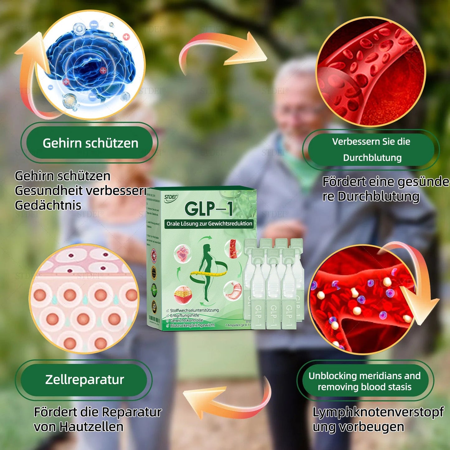 Zertifiziert durch das Swissmedic 🇨🇭 𝑆𝑇𝐷𝐸𝐼®  𝐺𝐿𝑃-1  𝑂𝑟𝑎𝑙𝑒 𝐿ö𝑠𝑢𝑛𝑔 𝑧𝑢𝑟 𝐺𝑒𝑤𝑖𝑐ℎ𝑡𝑠𝑟𝑒𝑑𝑢𝑘𝑡𝑖𝑜𝑛 👀 Geeignet bei Fettleibigkeit, Herz-Kreislauf-Gesundheit, Diabetes, Schlafapnoe, Gelenkproblemen und mehr👨‍🔬