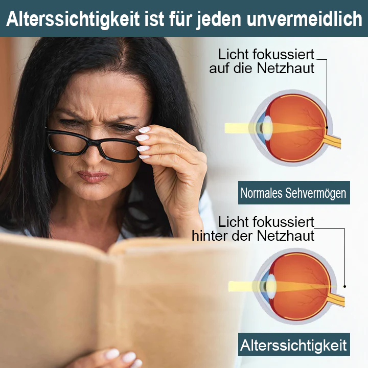 Spzv® OPTIFUSION NANOAUGENTROPFENSERUM🌸 Nanotechnologie stellt klares Sehen wieder her,  ohne Brille, ohne Operation