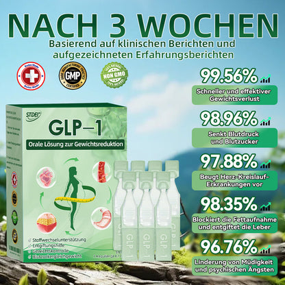 Zertifiziert durch das Swissmedic 🇨🇭 𝑆𝑇𝐷𝐸𝐼®  𝐺𝐿𝑃-1  𝑂𝑟𝑎𝑙𝑒 𝐿ö𝑠𝑢𝑛𝑔 𝑧𝑢𝑟 𝐺𝑒𝑤𝑖𝑐ℎ𝑡𝑠𝑟𝑒𝑑𝑢𝑘𝑡𝑖𝑜𝑛 👀 Geeignet bei Fettleibigkeit, Herz-Kreislauf-Gesundheit, Diabetes, Schlafapnoe, Gelenkproblemen und mehr👨‍🔬