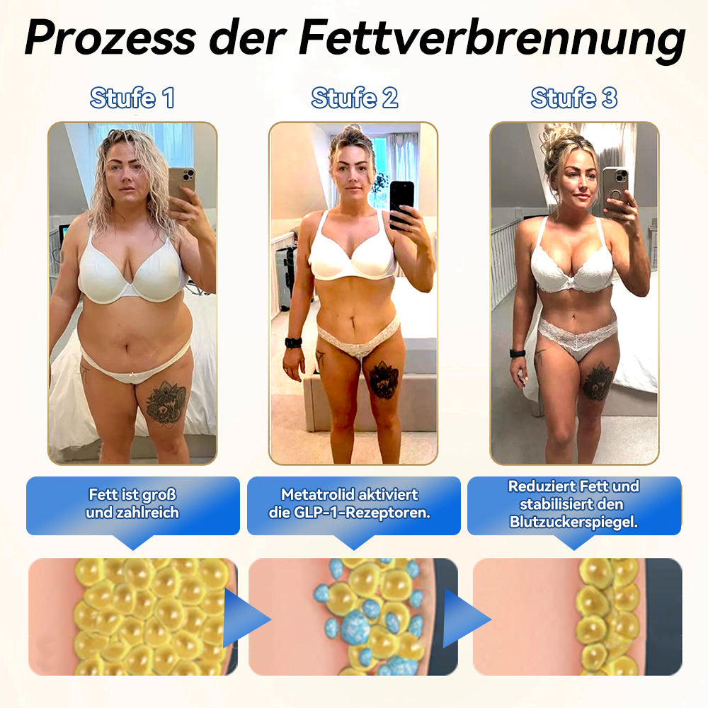 IFMAGIC® GLP-1 Pro Schlankheits-Trinklösung 👀7 Tage sichtbare Wirkung, keine Nebenwirkungen, geeignet für alle Altersgruppen⏰