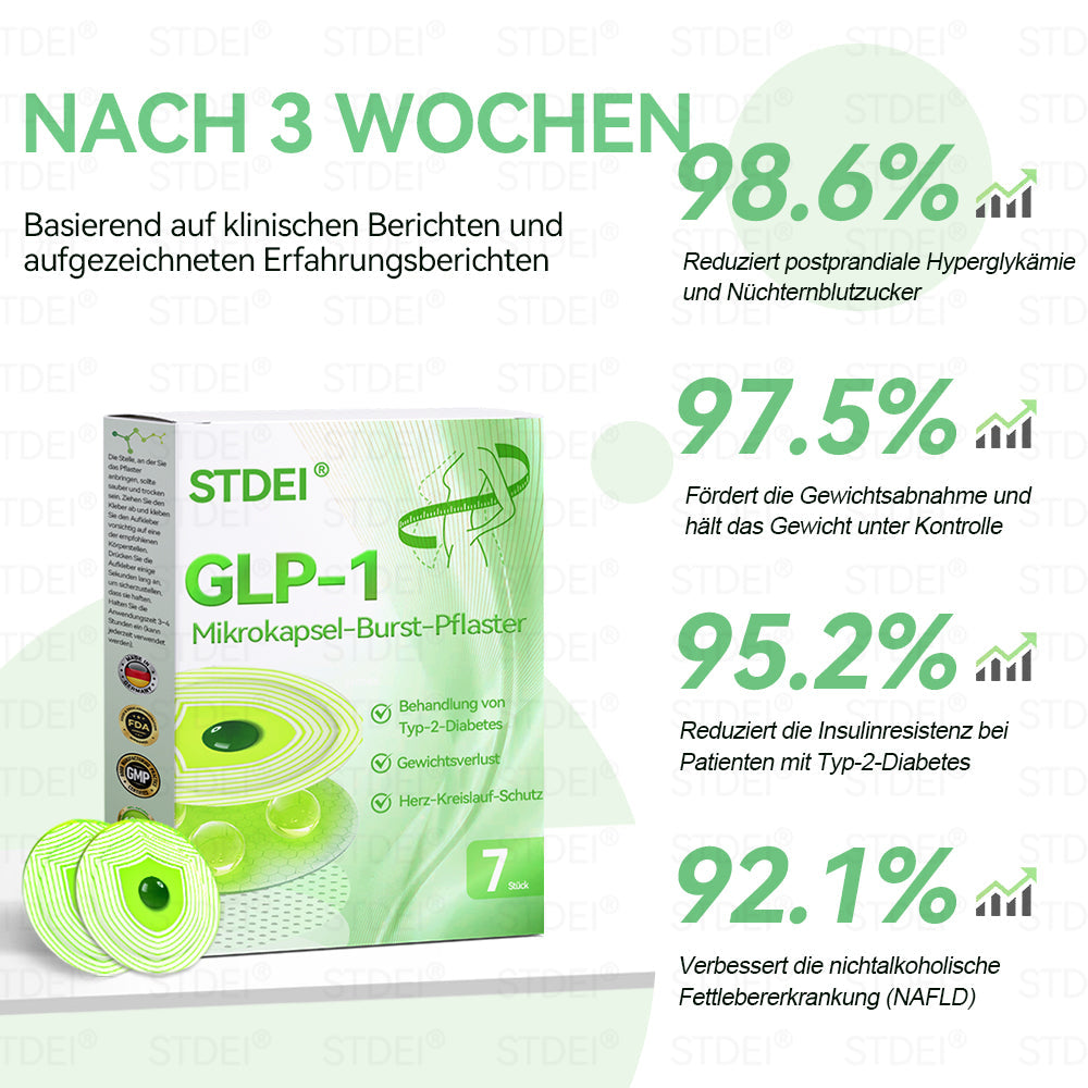 【𝐿𝑒𝑡𝑧𝑡𝑒𝑟 𝑇𝑎𝑔: 30 % 𝑅𝑎𝑏𝑎𝑡𝑡!🎁】𝑆𝑇𝐷𝐸𝐼® GLP-1 Mikrokapsel-Burst-Pflaster (𝐾𝑒𝑖𝑛𝑒 𝑆𝑐ℎ𝑚𝑒𝑟𝑧𝑒𝑛, 24/7 𝑊𝑖𝑟𝑘𝑢𝑛𝑔 – 𝑣𝑒𝑟𝑙𝑖𝑒𝑟𝑒 𝑠𝑐ℎ𝑛𝑒𝑙𝑙 9 𝑘𝑔, 𝑠𝑡𝑟𝑎𝑓𝑓𝑡 𝑙𝑜𝑠𝑒 𝐻𝑎𝑢𝑡, 90 % 𝑤𝑒𝑛𝑖𝑔𝑒𝑟 𝑍𝑢𝑐𝑘𝑒𝑟𝑣𝑒𝑟𝑙𝑎𝑛𝑔𝑒𝑛)💓